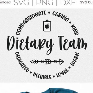 Diätetische Team svg, Diätetische Apothekerin, Diätetiker, Studentenfütterung, rd svg, rdn svg, Arbeiter, Assistent, svg dxf png, zertifiziert, Diäthelfer svg