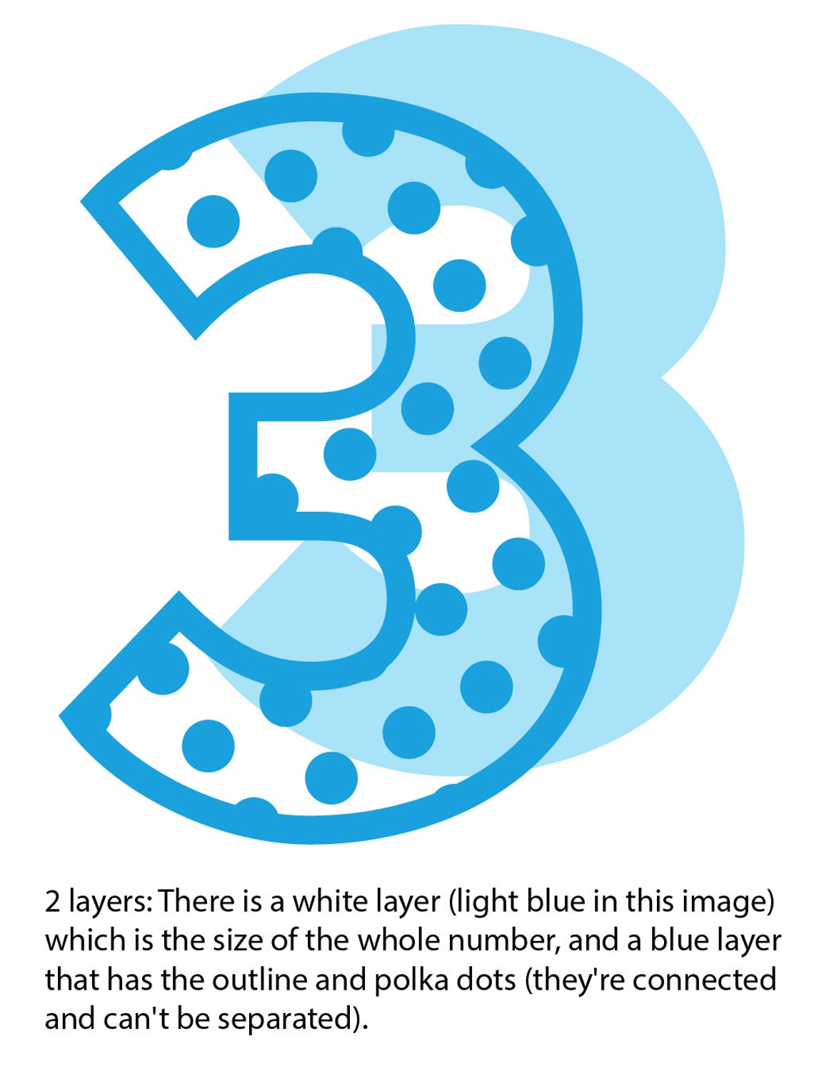 Polka Dot Numbers Svg Polka Dot 1 Printable Numbers Polka - Etsy