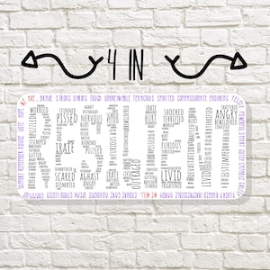 May include: A rectangular sticker with a white background and black text. The sticker is 4 inches wide and features a list of words describing emotions, such as "angry," "sad," and "happy." The sticker also includes words of encouragement.