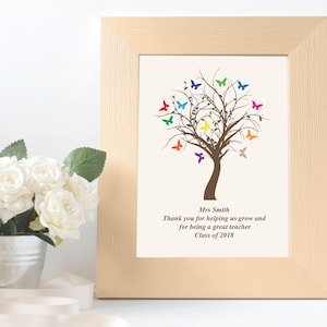 Teacher Tree, Printable, Editable, Personalized, Teacher Appreciation gift
