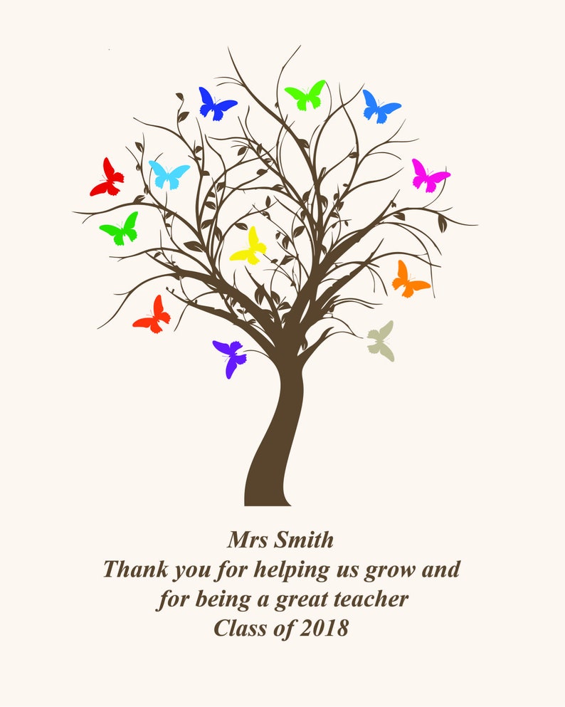 Teacher Tree Printable Editable Personalized Teacher Etsy España