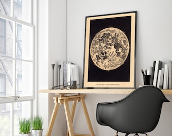 Lunar Moon Print, Vintage Moon Poster, Vintage Luna Print, Solar System Art, Moon Child Art, Full Moon Poster Art