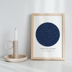 May include: A framed print featuring a dark blue celestial map within a light wooden frame. The print includes the text "LOVED FOR A LIFETIME" and coordinates. A beige candle holder with a white candle is to the left.