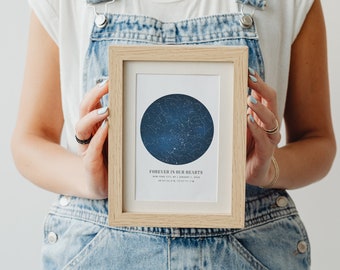 Pregnancy Loss Sympathy Gift, Bereavement Gift Ideas, Miscarriage Memorial Gift, Custom Star Map, Constellation Chart, Map of the Night Sky
