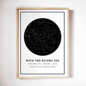Carte des étoiles par date, carte des étoiles personnalisée, carte de la constellation, impression de carte des étoiles, carte du ciel nocturne, cadeau carte personnalisée, étoiles la nuit où nous nous sommes rencontrés, cadeaux élégants