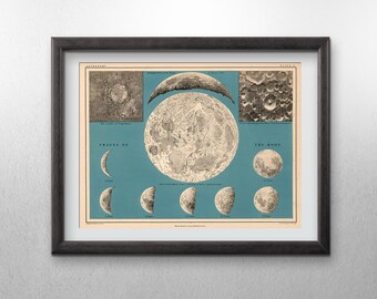 Vintage Star Chart, Astronomy Wall Art, Vintage Art Print, Star Map Vintage Print, Solar System Print, Astronomy Art Print