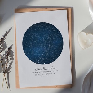 May include: A white card with a blue circle showing a star constellation. The text on the card reads "Baby's Name Here", "NEW YORK CITY, NY JANUARY 1, 2020", and "40 47 22.48 73'57 11.7W".