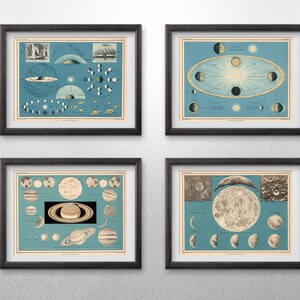 Vintage Star Chart, Astronomy Wall Art, Vintage Art Print, Star Map Vintage Print, Solar System Print, Astronomy Art Print