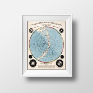 Vintage Star Chart, Astronomy Wall Art, Vintage Art Print, Star Map Vintage Print, Constellation Print, Astronomy Art Print