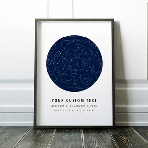 May include: Framed print featuring a dark blue circular star map with white constellations. The print includes the text "YOUR CUSTOM TEXT", location, and date. The frame is black, and the print is displayed on a wooden surface.