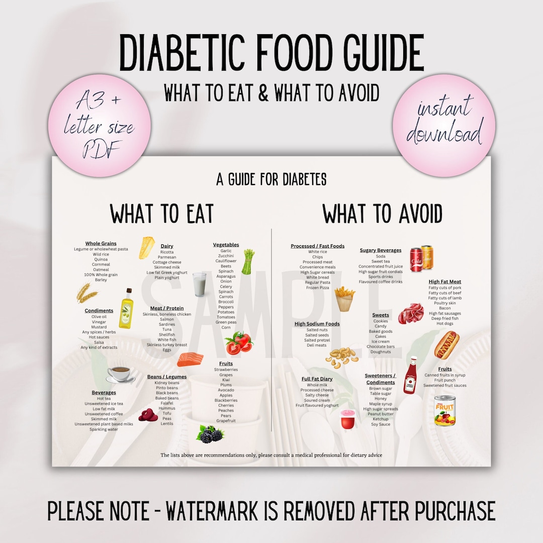 Diabetes Type 2 Food Chart Printable