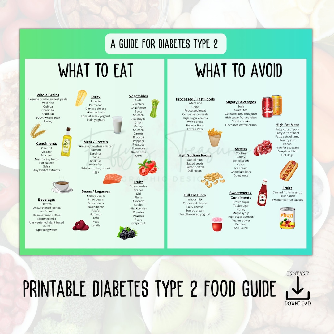 Diabetic Food Chart Printable Diabetes Type 2 Food List Poster Etsy diabetic-food-chart-printable-diabetes-type-2-food-list-poster-etsy