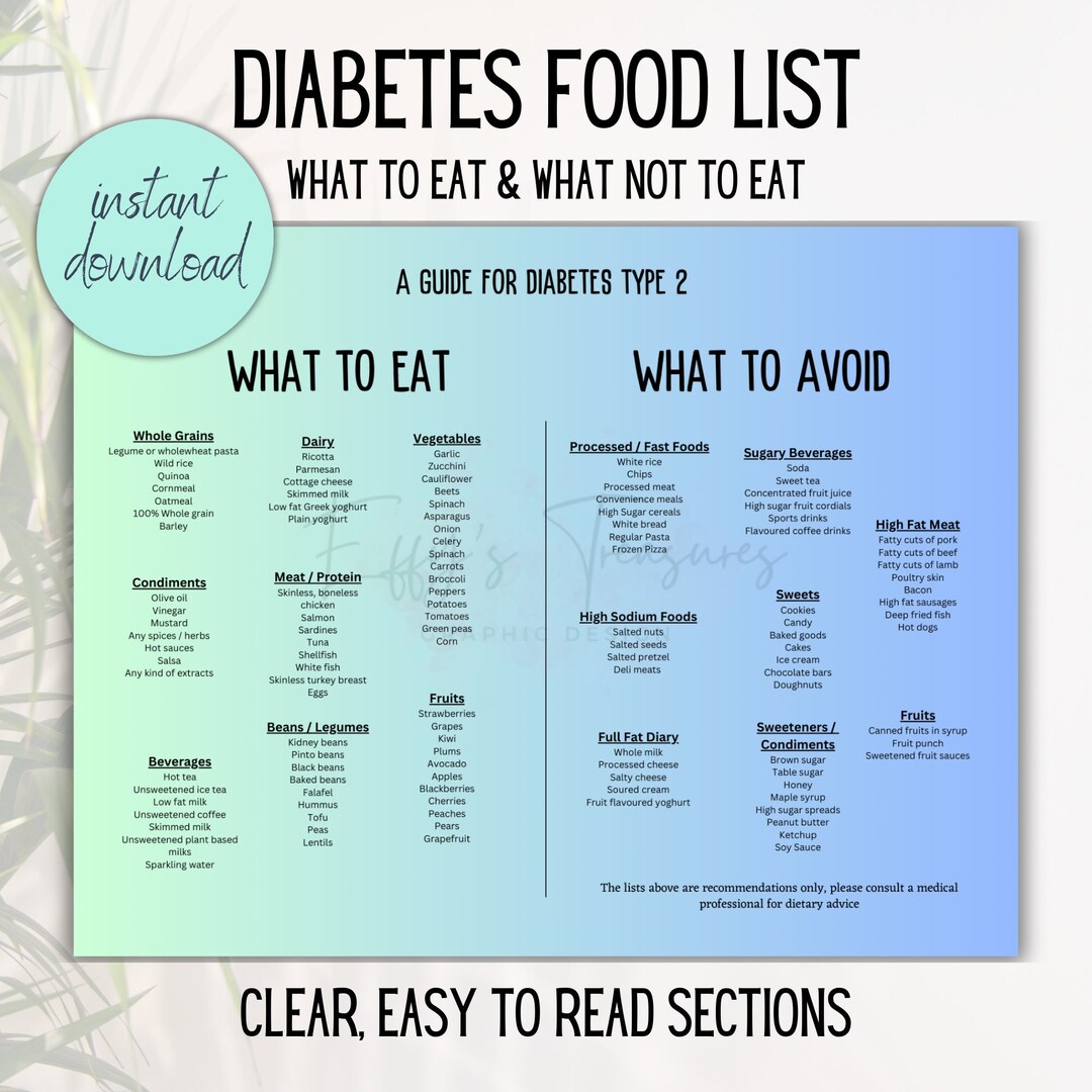 Diabetic Food Chart Printable Diabetes Type 2 Food List Poster - Etsy ...