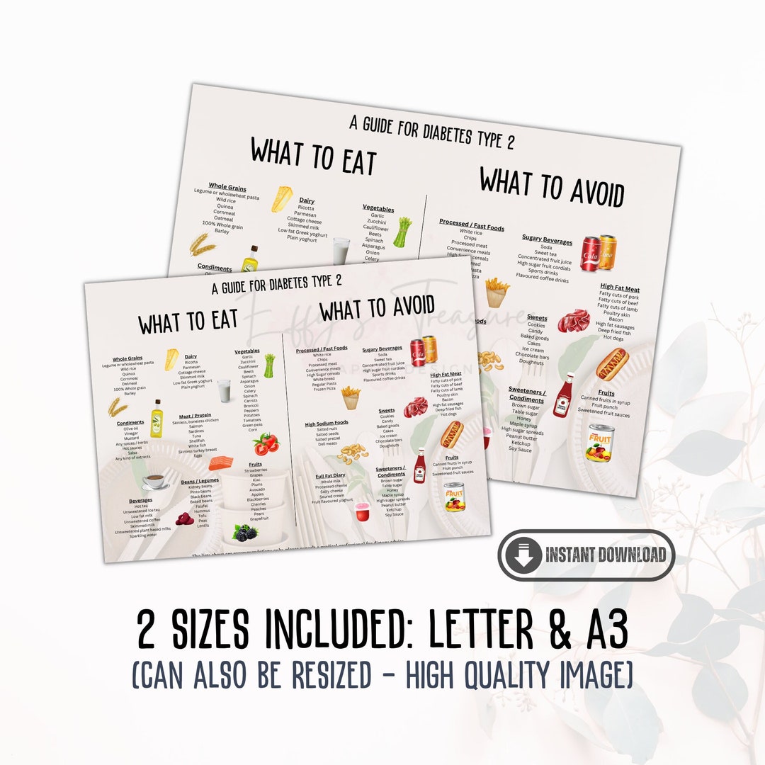 Diabetic Food Chart Printable Diabetes Type 2 Food List Poster - Etsy ...