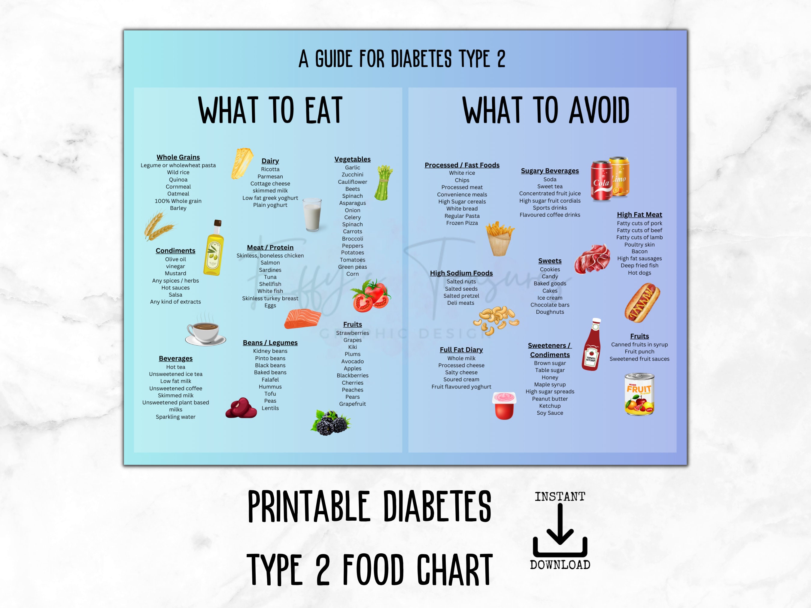 Diabetic Food Chart Printable Diabetes Type 2 Food List Poster - Etsy ...
