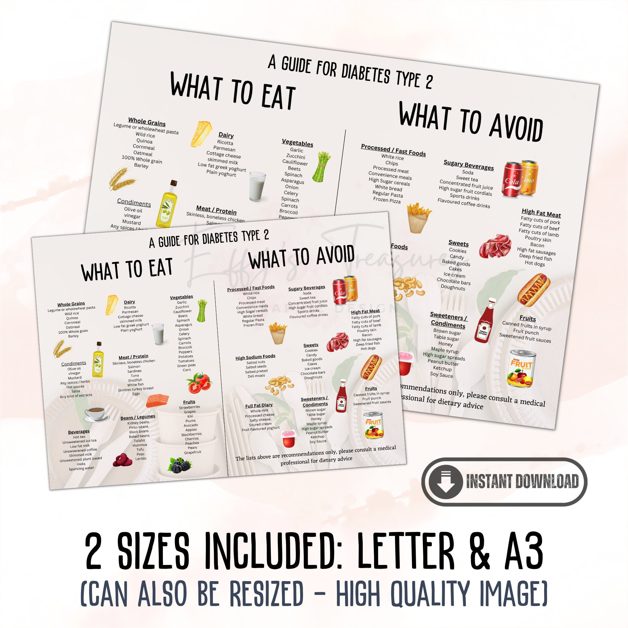Diabetic Food Chart Printable Diabetes Type 2 Food List Poster - Etsy ...