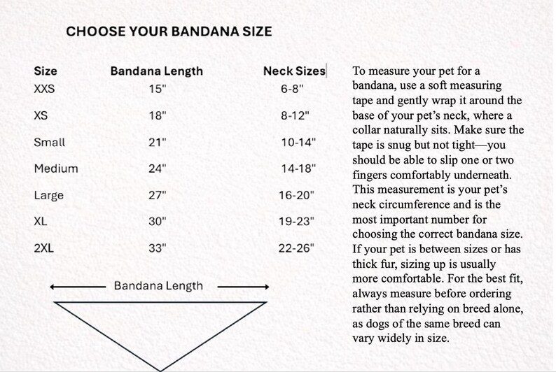 a guide on choosing the correct bandana size for a pet, with a table that provides the bandana length corresponding to the pet's neck size.