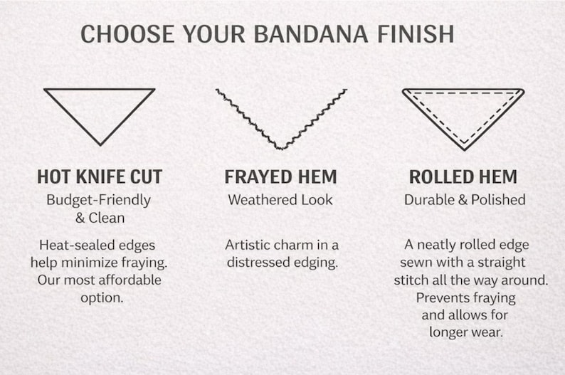 The image is a guide to choosing a bandana finish, with three different styles represented by illustrations: a hot knife cut, a frayed hem, and a rolled hem.