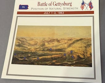 Vintage Civil War Card 1995 Atlas Military Battles Campaign Gettysburg Strength
