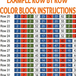 Puede incluir: Un gr&aacute;fico con instrucciones para un proyecto de bloques de color. El gr&aacute;fico muestra la cantidad de bloques de cada color que se necesitan para cada fila. Los colores son rojo, azul, verde y blanco.