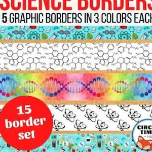 Science Classroom Decor, Printable Bulletin Board Borders, Science Borders, Classroom Display Science Decorations, Chemistry DNA Atom
