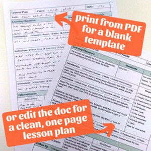 May include: A close-up of two pages from a lesson plan document. The top page is titled "Lesson Plan" and the bottom page is titled "Learning Objectives". The text on the pages is partially obscured by a red overlay with the text "print from PDF for a blank template" and "or edit the doc for a clean, one page lesson plan".