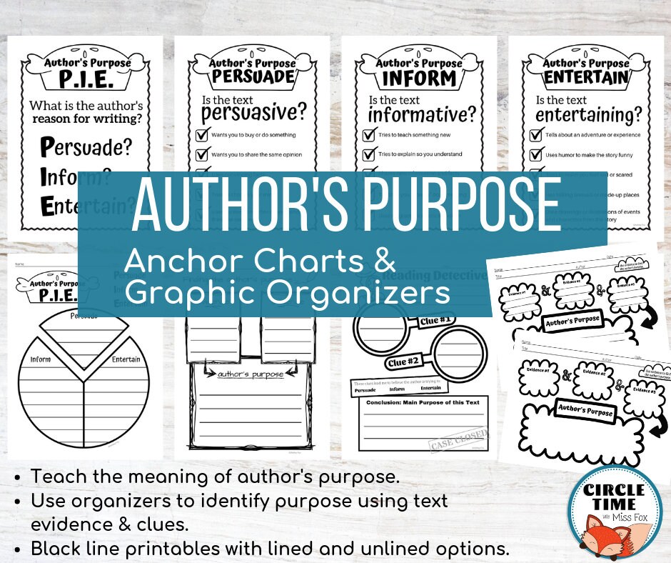 PIE Author's Purpose Anchor Chart & Persuade Inform Etsy UK