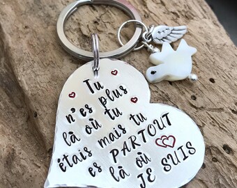 Amour Present Etsy