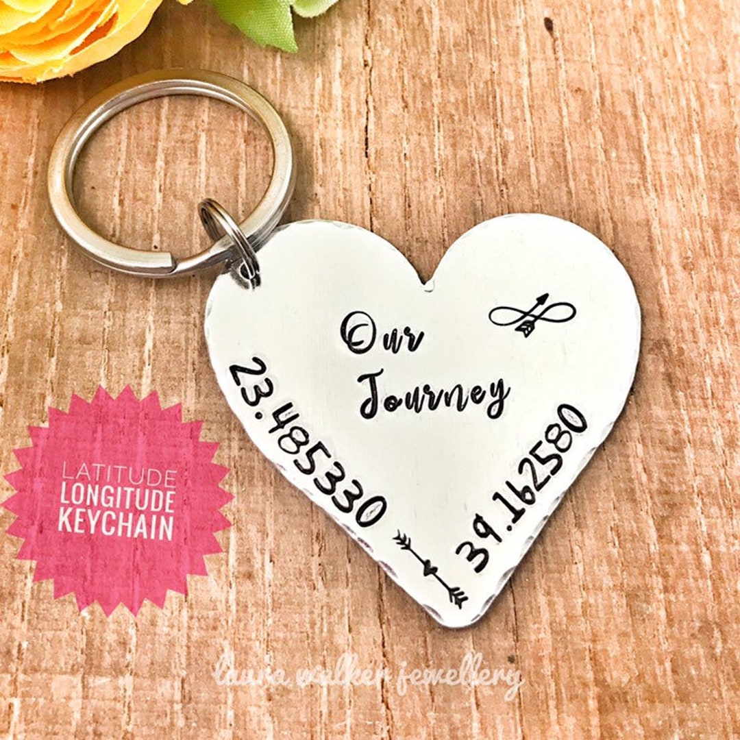 Coordinates Keyring Keychain, GPS Keyring Keychain, Longitude Latitude