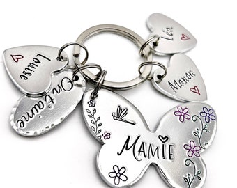 French Nanny Keychain, Gift Idea for Mamie