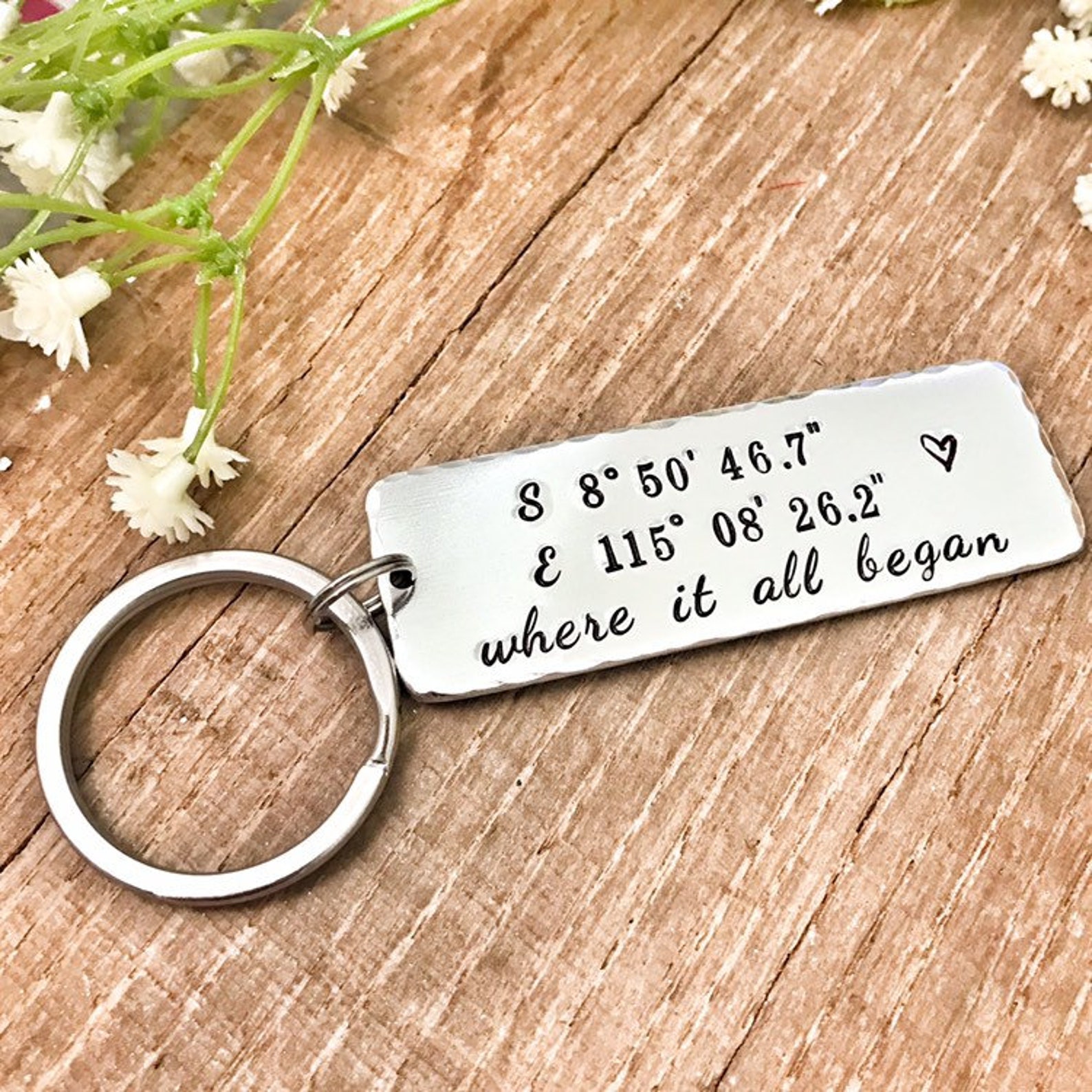 Coordinates Keyring Keychain GPS Keyring Keychain Longitude Etsy