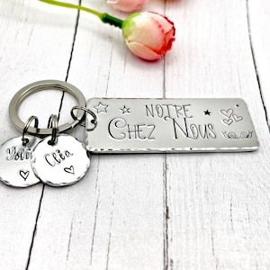 Gift New French Home Owner - Keyring for French Home