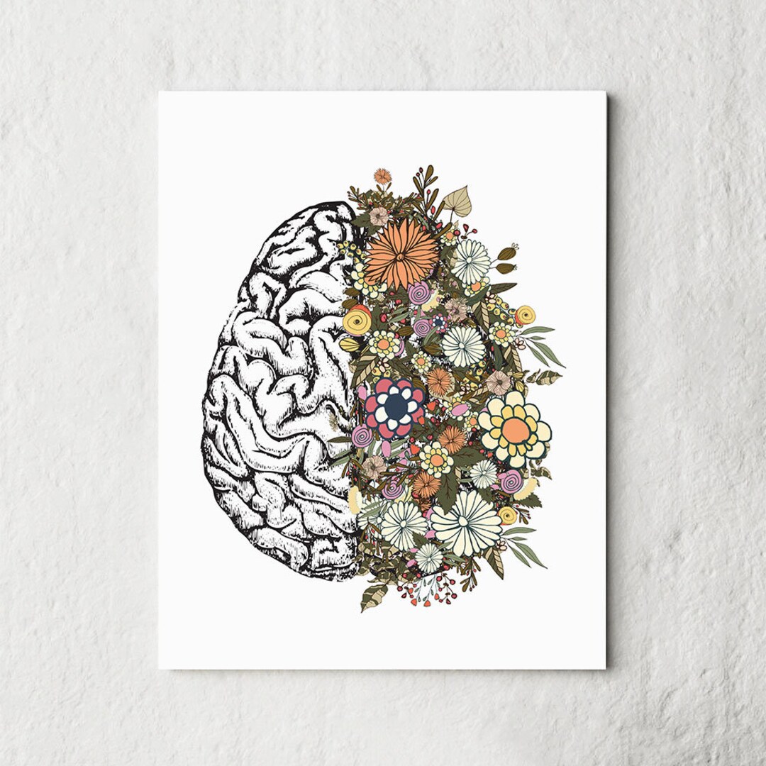Vintage Anatomy Floral Brain Print Botanical Wall Art Pastel - Etsy
