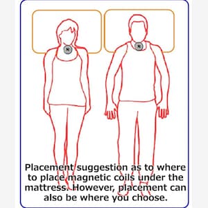 May include: Diagram showing placement suggestions for magnetic coils under a mattress. Two stick figures are shown lying on a mattress with the letter 'N' marked on their chests.
