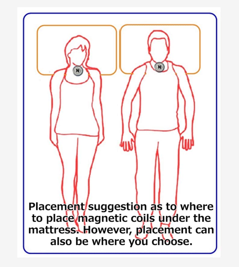 May include: Diagram showing placement suggestions for magnetic coils under a mattress. Two stick figures are shown lying on a mattress with the letter 'N' marked on their chests.