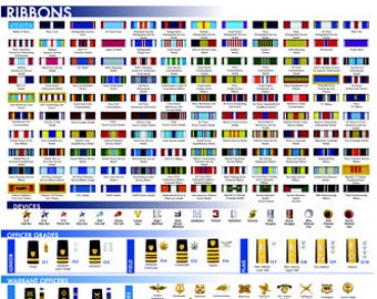 U.S. Military Ranks Chart Poster Ribbons Insignia Badges