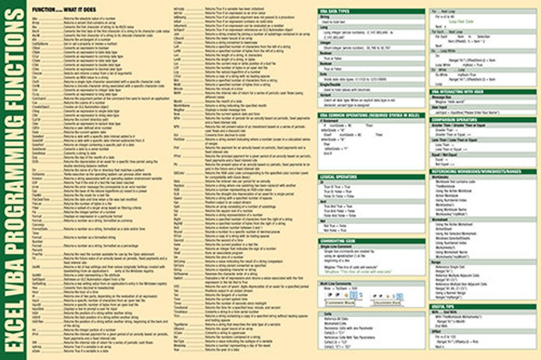 Excel Visual Basic For Applications VBA Computer Programming Language Excel Visual Basic For Applications VBA Computer Programming Language