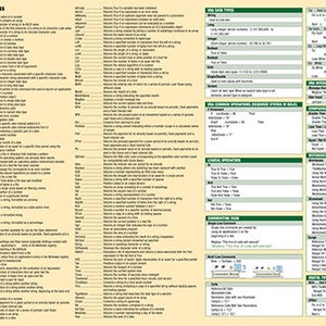 Excel Visual Basic for Applications VBA Computer Programming language Quick Reference Sheet Cheat 20x30 Poster