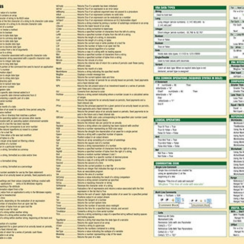 Javascript Quick Reference Poster Computer Programming Cheat - Etsy