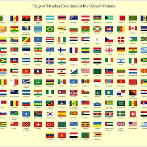 World United Nations Members Quick Reference Country Flag Political Poster Educational Aid