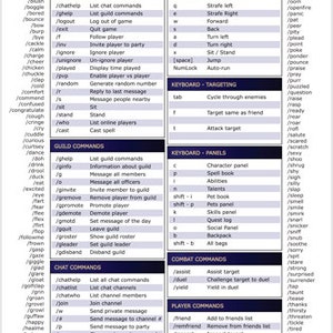 World Of Warcraft Slash Command & Shortcut Keys Computer Keyboard Quick Reference Cheat Sheet Poster