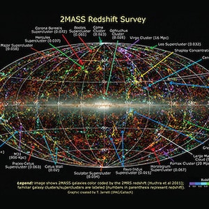 Astronomie Natur wissenschaft Die großformatige Struktur umfasst Galaxien, Galaxie Gruppen Himmelsobjekte und Phänomenen Karte Poster