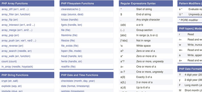 Puede incluir: Una tabla con una lista de funciones PHP para matrices, sistemas de archivos, expresiones regulares y fechas y horas. La tabla incluye nombres de funciones, descripciones y ejemplos de sintaxis.