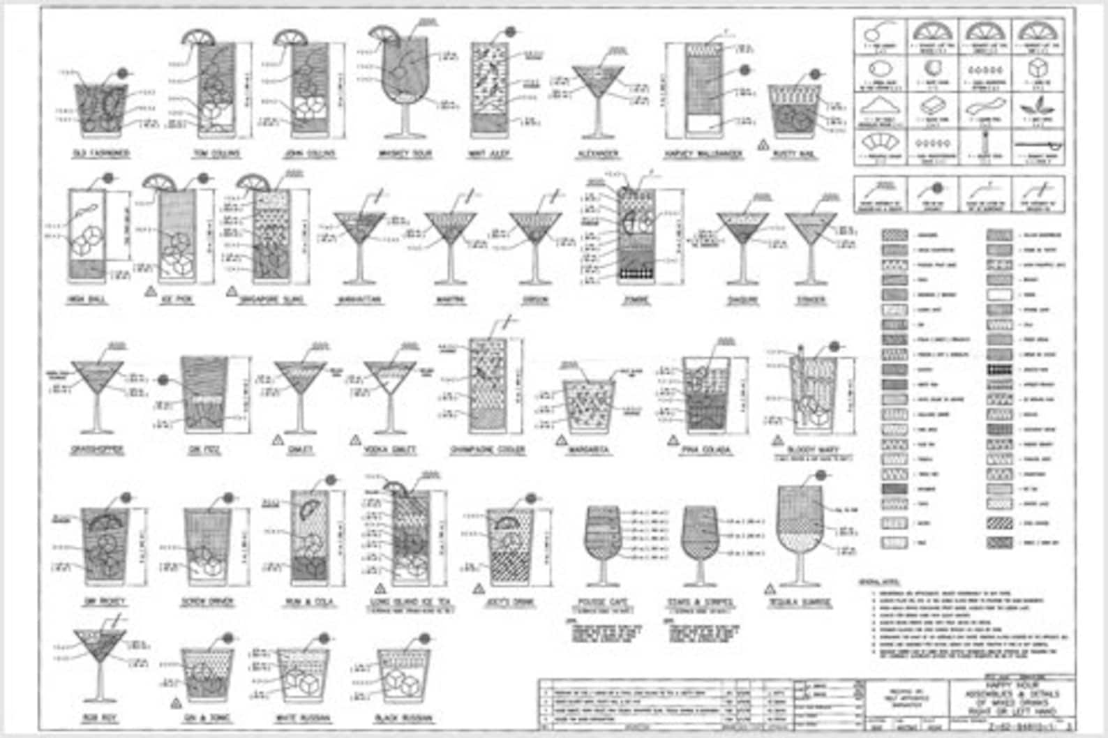 New Engineers Guide to Drinks Schematic Poster Cocktails Etsy