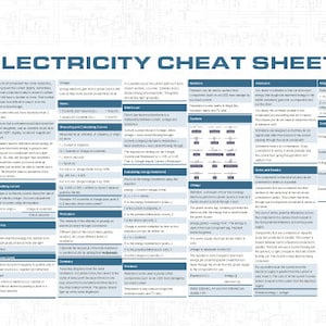 Può includere: Un cheat sheet blu e bianco con il titolo "Electricity Cheat Sheet". Il foglio contiene informazioni sui concetti elettrici, comprese definizioni, formule e diagrammi.