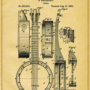 May include: A black and white line drawing of a banjo patent, showing the different parts of the instrument. The patent number is 262,564 and was patented on August 15, 1882. The inventor is B. Bradbury.