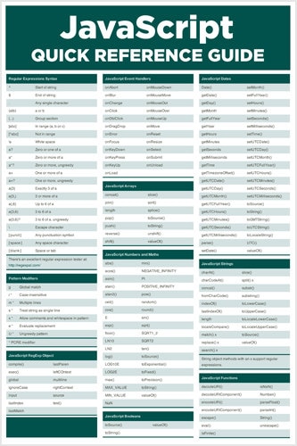 Javascript Quick Reference Poster Programación de Computadoras Hoja de Trucos Ayuda Educativa