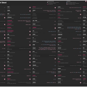 May include: A visual cheat sheet for HTML5, with a black background and colour-coded tags. The tags are organised into categories, including structure, text, images, audio, video, forms, and more. The cheat sheet is a helpful resource for web developers who are learning or working with HTML5.