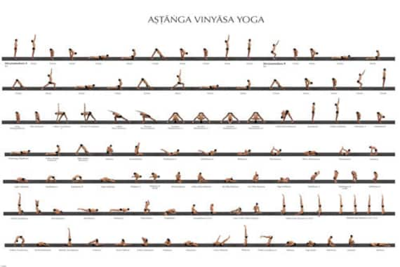 Ashtanga Yoga Series Chart