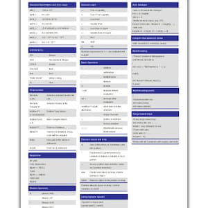 Lenguaje de programación de computadoras C++ Referencia rápida Ayuda educativa Hoja de trucos Póster